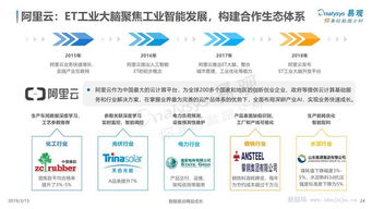 中國工業互聯網數字化發展專題分析 工業互聯網數據服務浪潮中的易觀視角